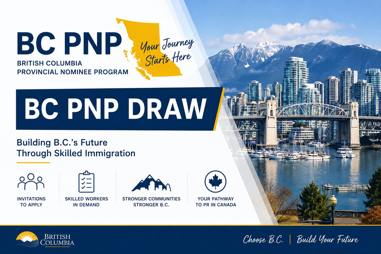 BC PNP High Economic Impact Draw