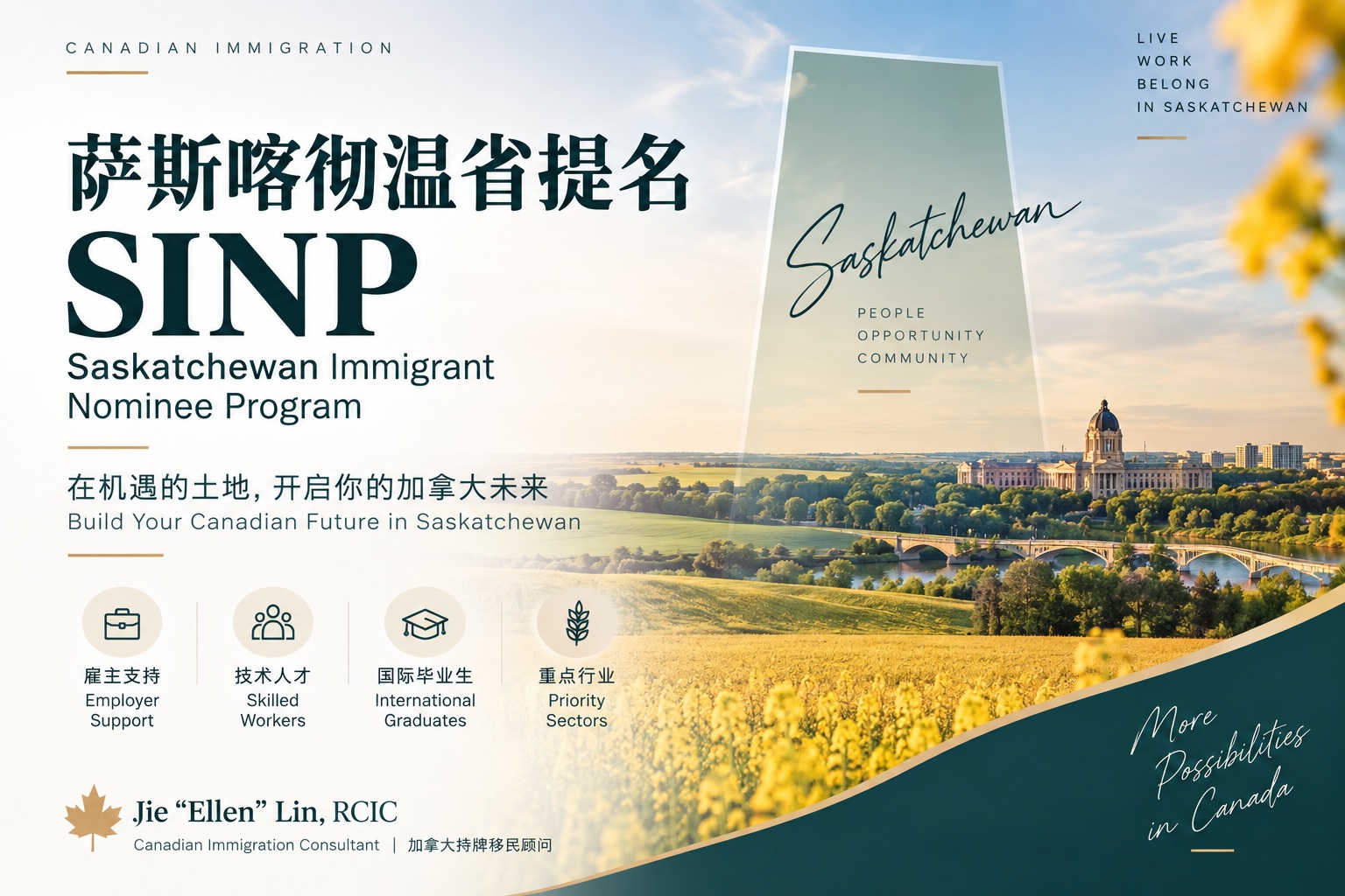 Saskatchewan Immigrant Nominee Program SINP