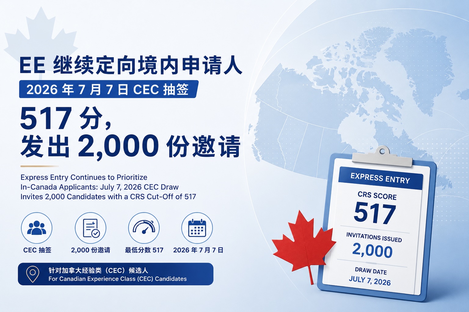2026年7月7日 Express Entry CEC 抽签，CRS 517，发出2,000份邀请